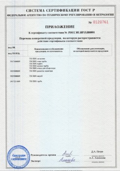 2020.02.06 Ленинск-Кузнецкий - Приложение 1 к сертификату изделия системы водосточной.